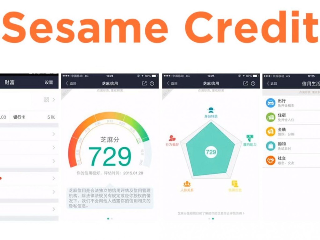 Sesame Credit China