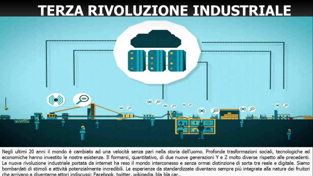 terza rivoluzione industriale