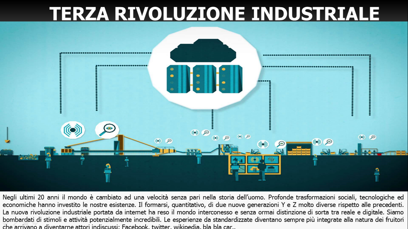 terza-rivoluzione-industriale